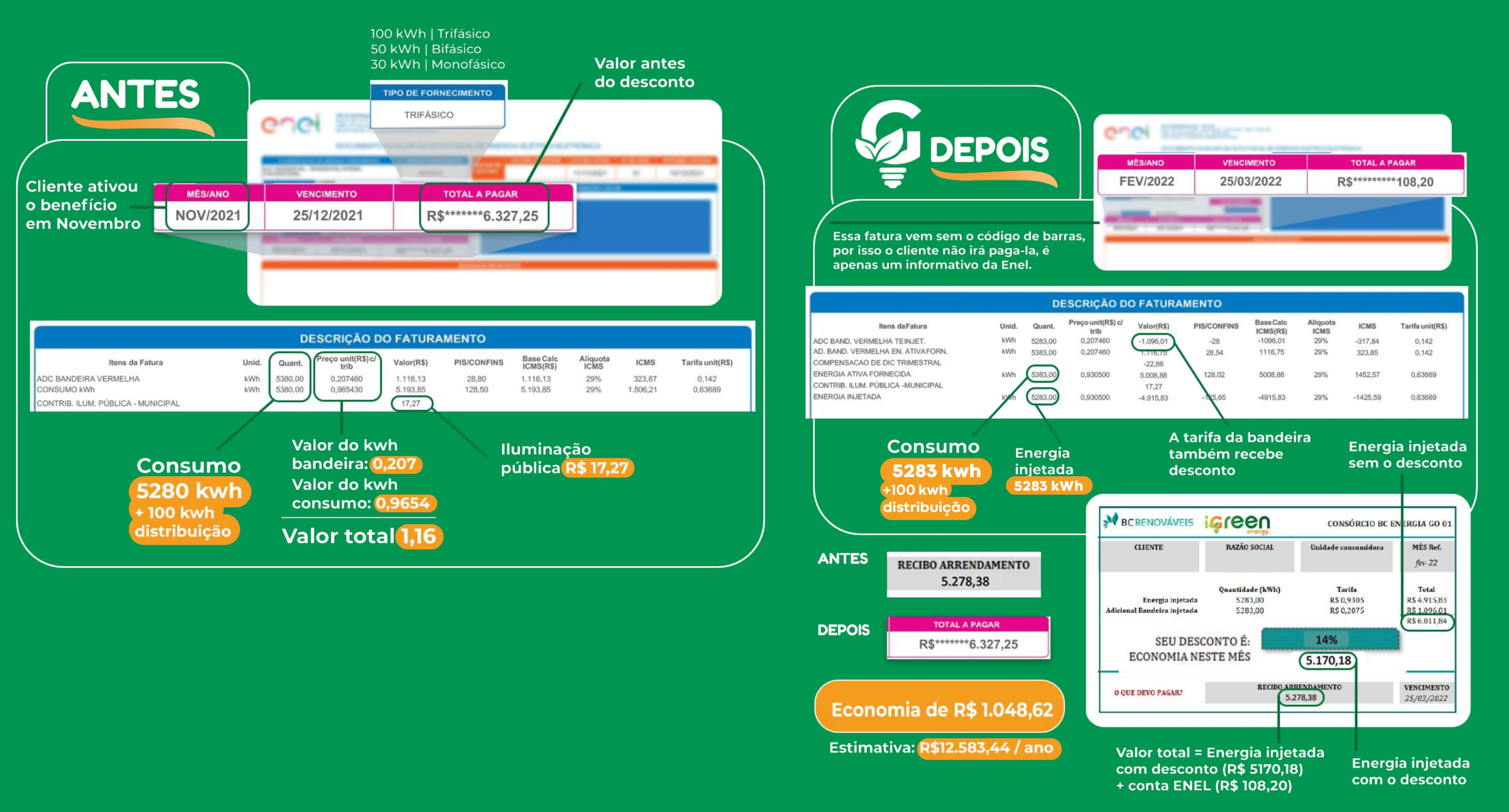 Conta de energia Goiás