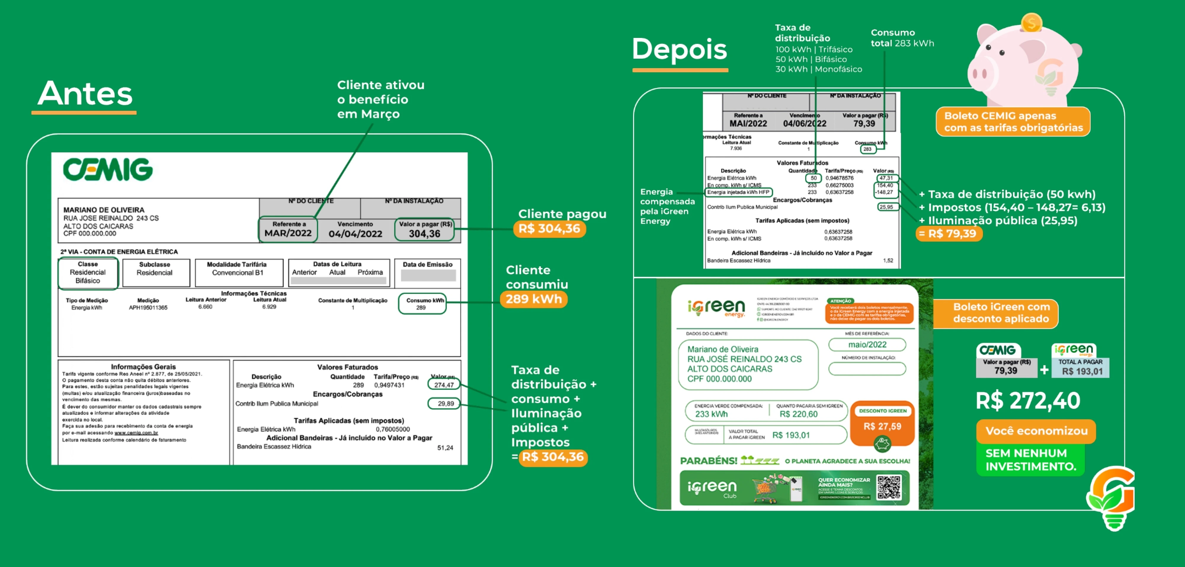 Conta de energia Minas Gerais