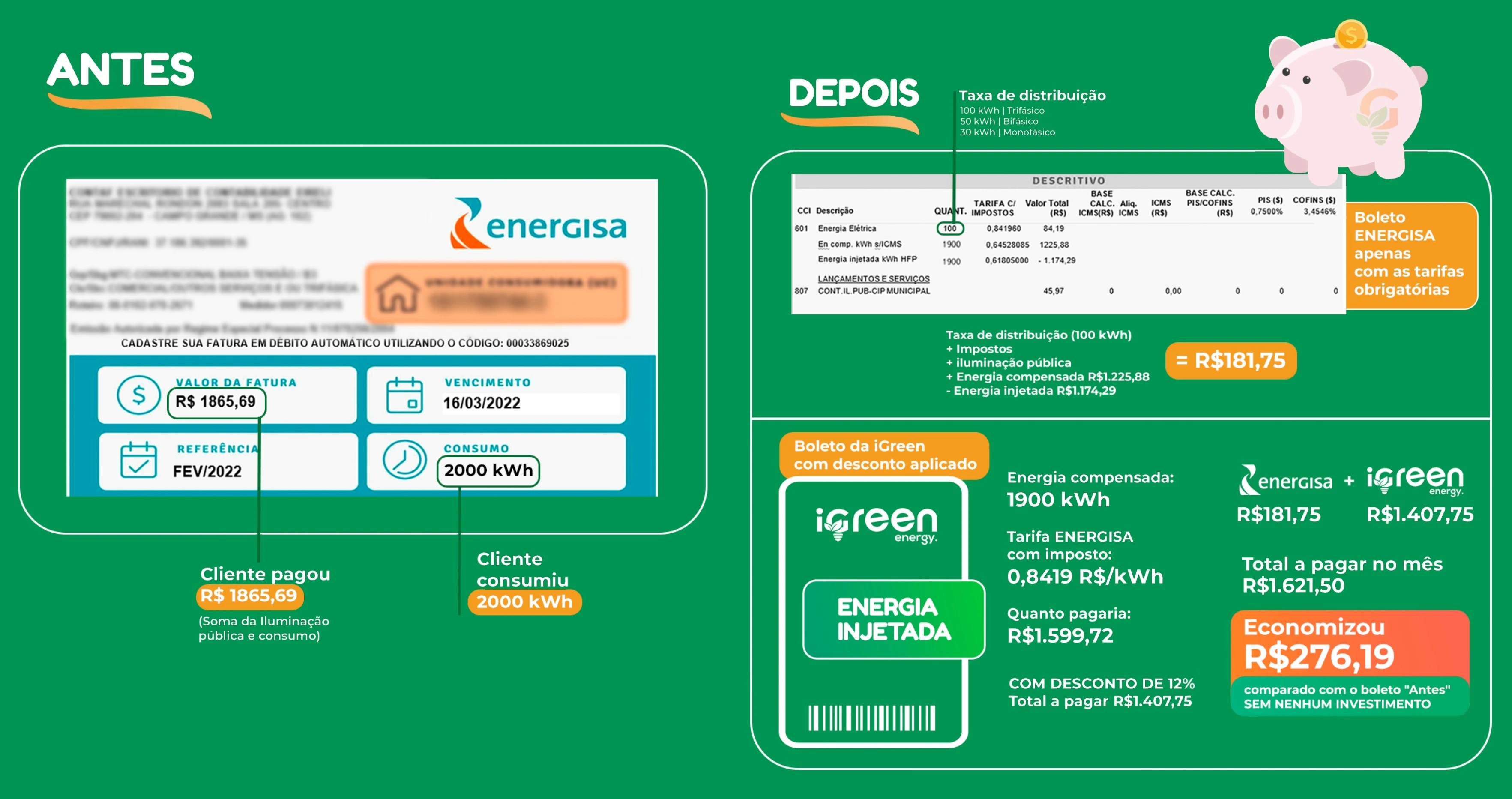 Conta de energia Mato Grosso do Sul